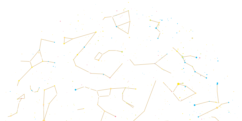 gwiazdy i konstelacje