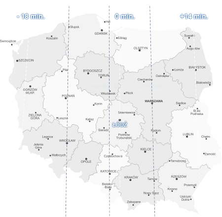 Aktualny czas gwiazdowy w Polsce