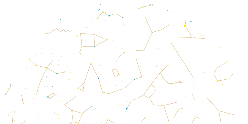 gwiazdy i konstelacje