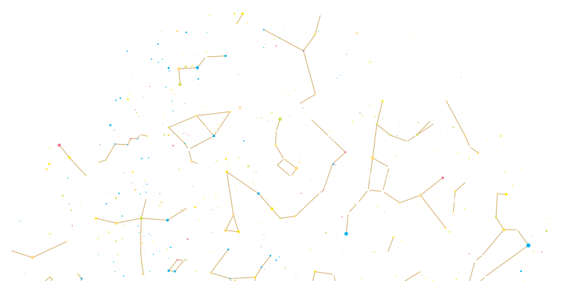 gwiazdy i konstelacje