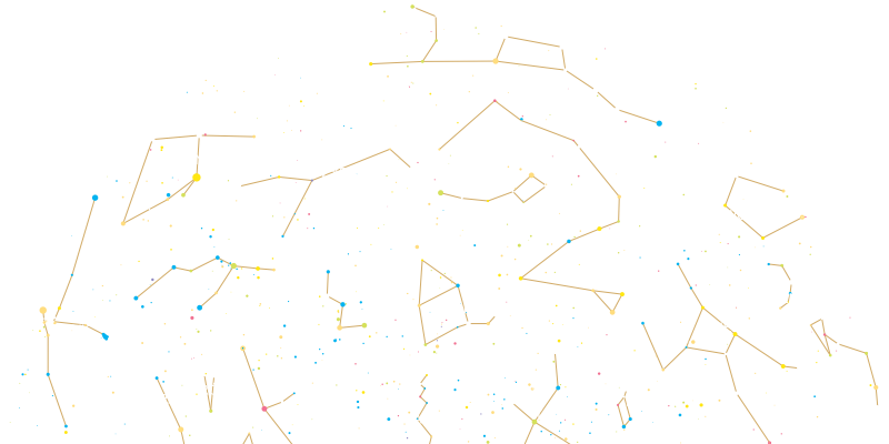 gwiazdy i konstelacje