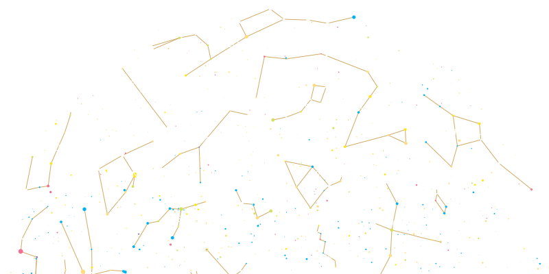 gwiazdy i konstelacje