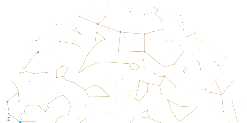 gwiazdy i konstelacje