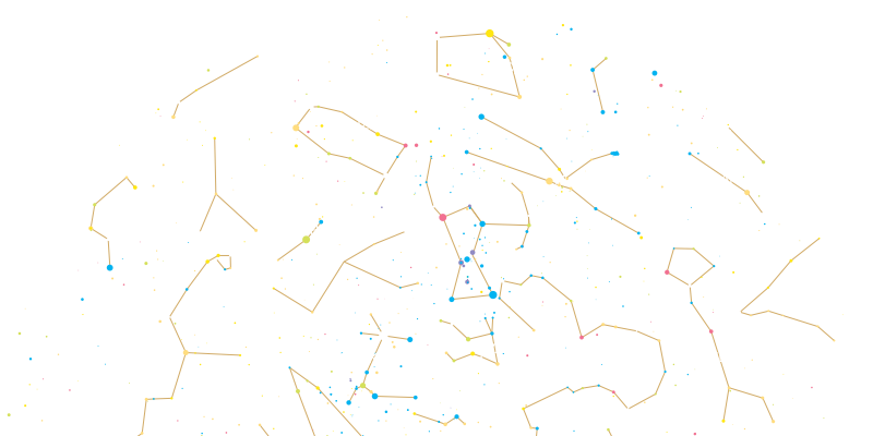 gwiazdy i konstelacje