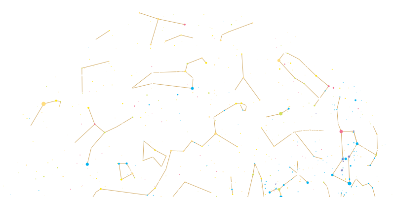 gwiazdy i konstelacje