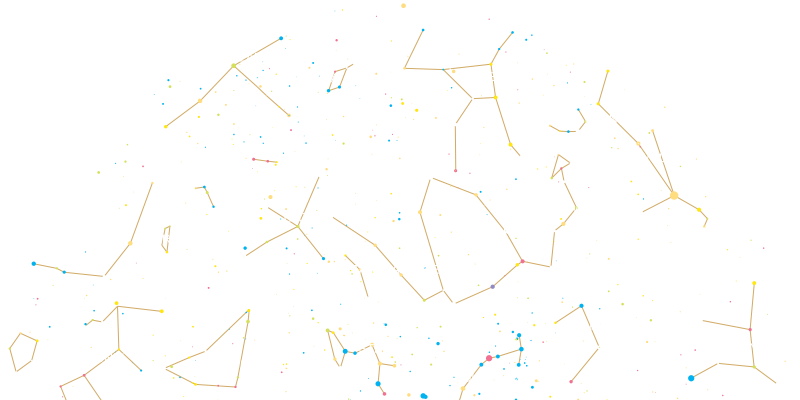 gwiazdy i konstelacje